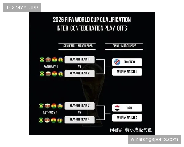 民主刚果冲击2026世界杯:赛程前景与出线形势分析 民主刚果冲击2026世界杯:赛程前景与出线形势分析